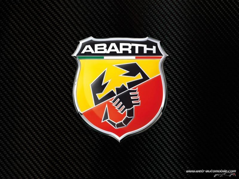 Logo Abarth