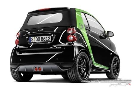 smart fortwo1