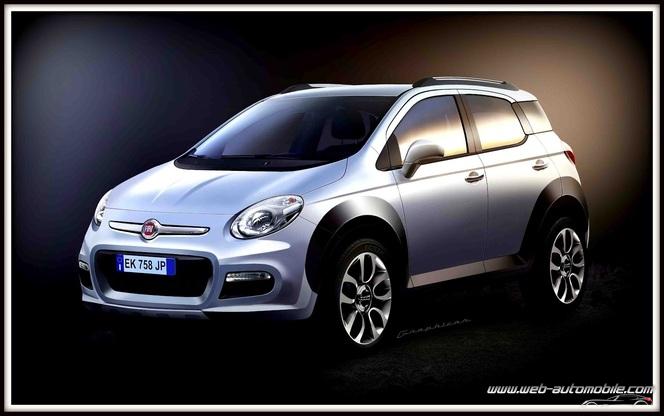 fiat 500x